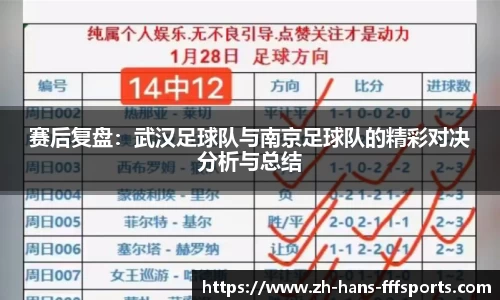 赛后复盘：武汉足球队与南京足球队的精彩对决分析与总结